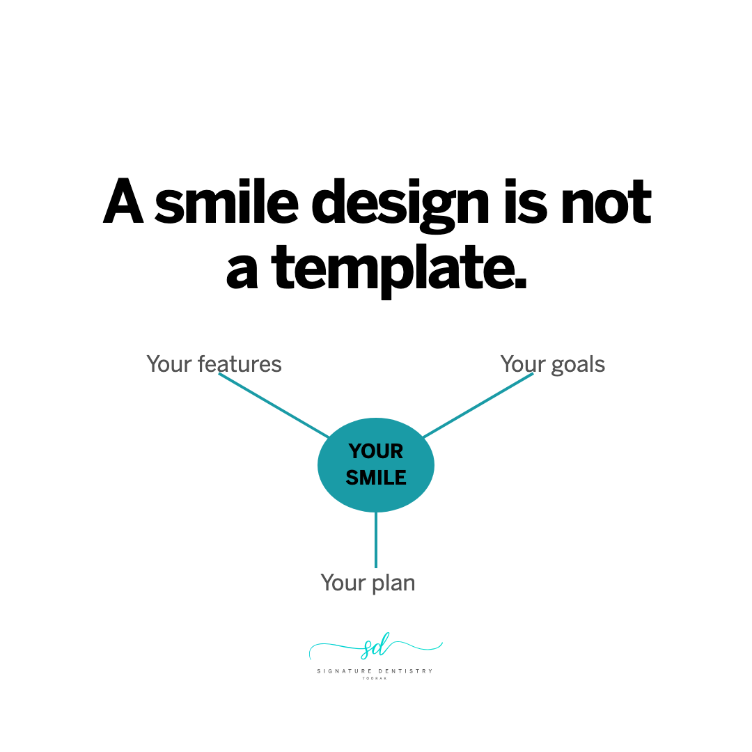 Individual-design diagram ad creative